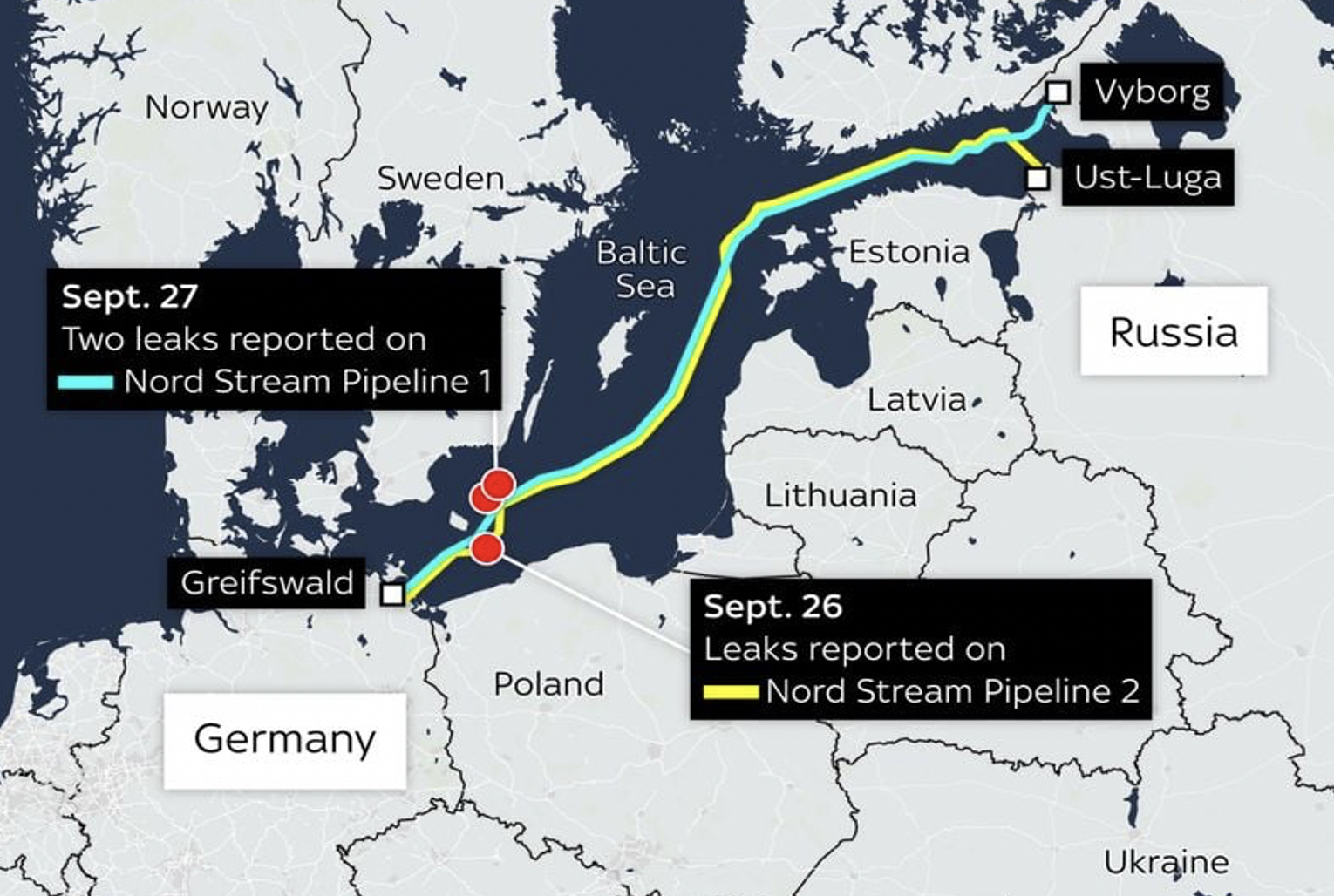 Kes on tegelikult Nord Stream torujuhtmete õhkulaskmise taga