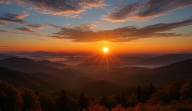 Tõusvate sageduste aeg