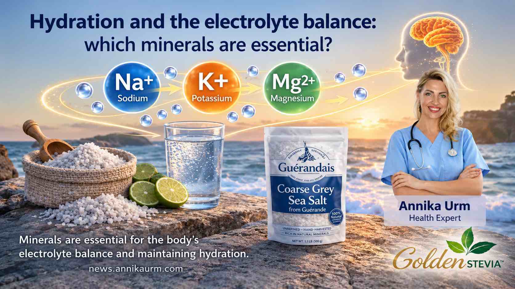 Body Hydration and Fluid Balance-Why Minerals Are Essential-Annika Urm-Fonte.News